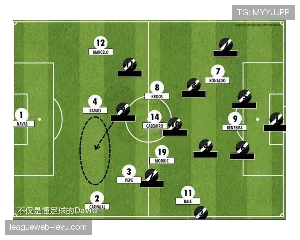 齐达内战术解析：攻防转换的艺术如何重塑现代足球