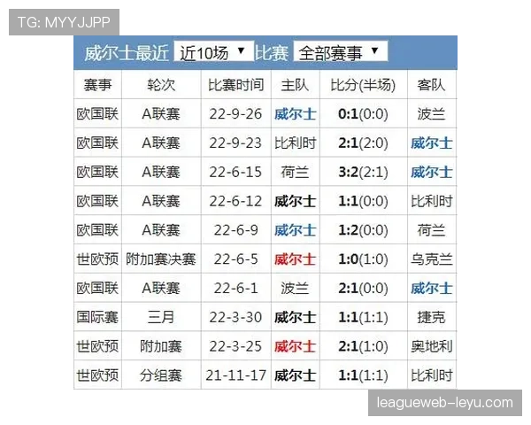 世界足球排名最新变动:各队积分走势与竞争力分析 世界足球排名最新变动:各队积分走势与竞争力分析