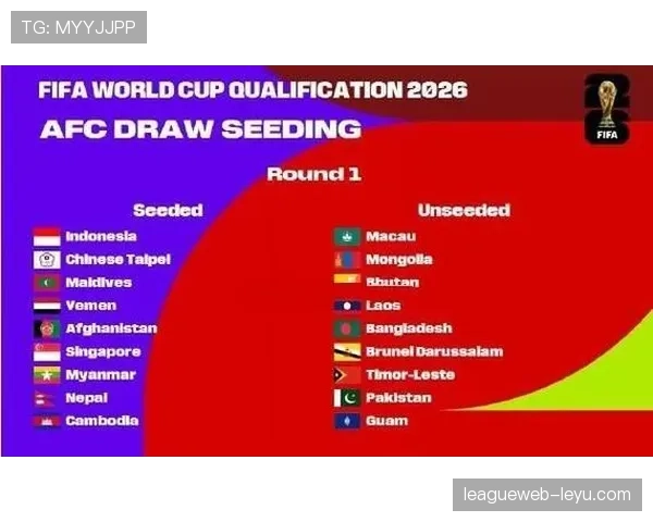 2026世界杯守门员必须占报名名单名额吗 2026世界杯守门员必须占报名名单名额吗