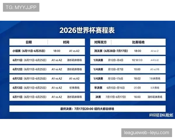 2026世界杯第二名竞争最激烈小组预测